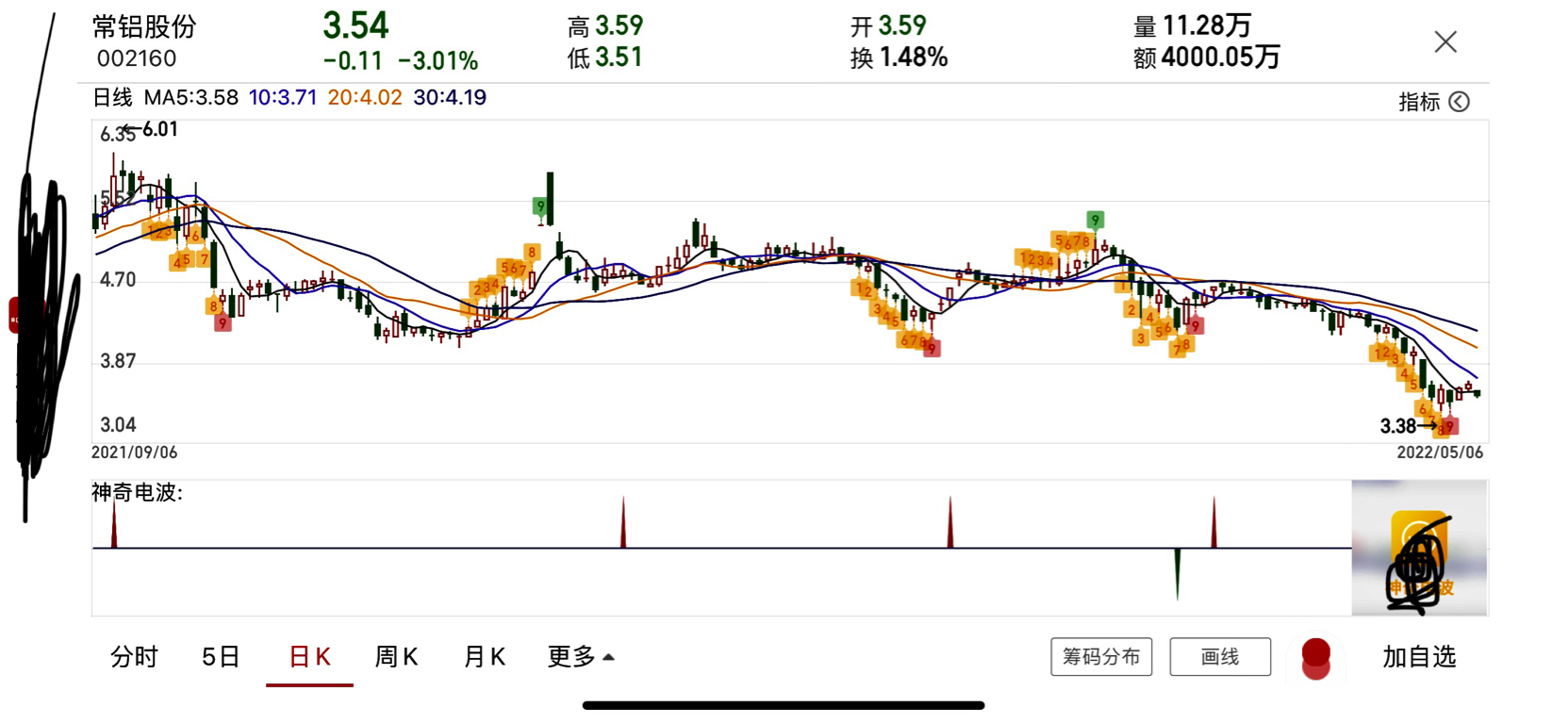 常鋁股份，未來牛股潛力展望——未來十倍增長潛力股，常鋁股份，未來牛股潛力展望——十倍增長潛力股展望