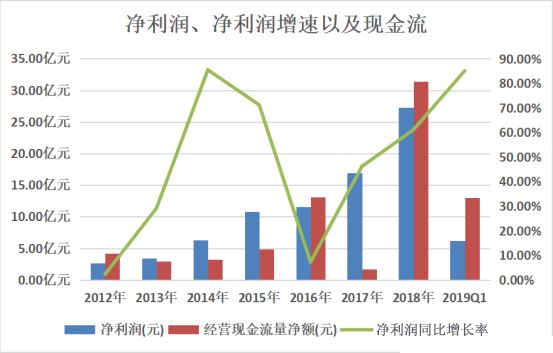 立訊精密，歷史最高股價(jià)背后的故事與未來(lái)展望，立訊精密，歷史最高股價(jià)背后的故事與未來(lái)展望分析