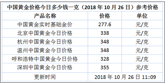 第2127頁