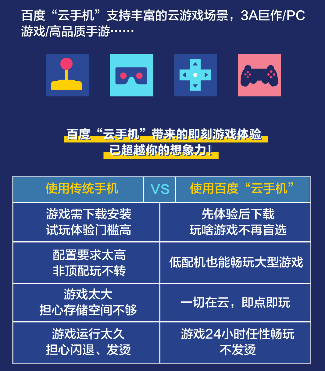 澳門王中王100%期期中一期,仿真技術方案實現_標準版90.65.32