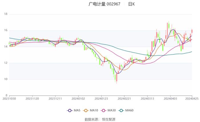 2024年香港開獎結(jié)果,完善的執(zhí)行機制解析_AP73.119