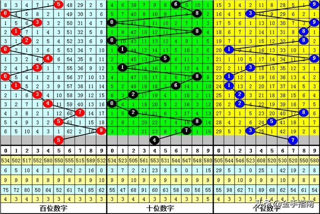 夜半幽靈 第9頁