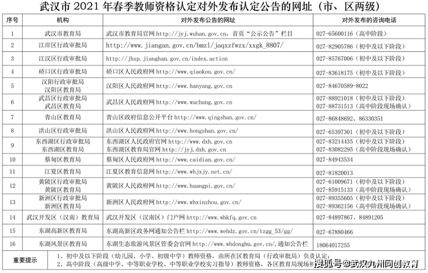 警惕網絡賭博風險，切勿沉迷非法彩票活動——以澳門彩票為例，警惕網絡賭博風險，澳門彩票非法活動需警惕，切勿沉迷彩票陷阱