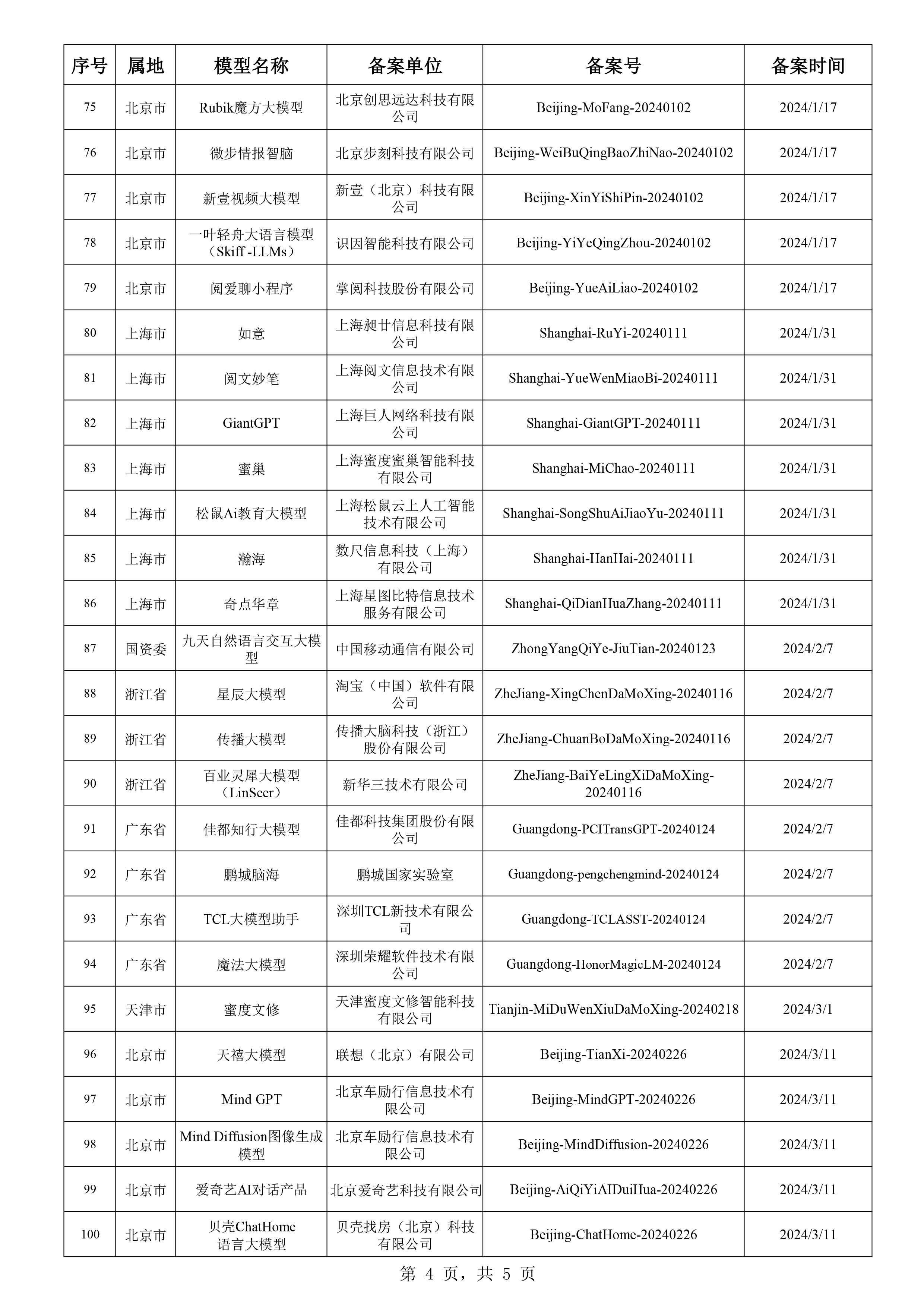 澳門三肖三碼精準(zhǔn)100%黃大仙,快速解答方案執(zhí)行_Mixed10.338