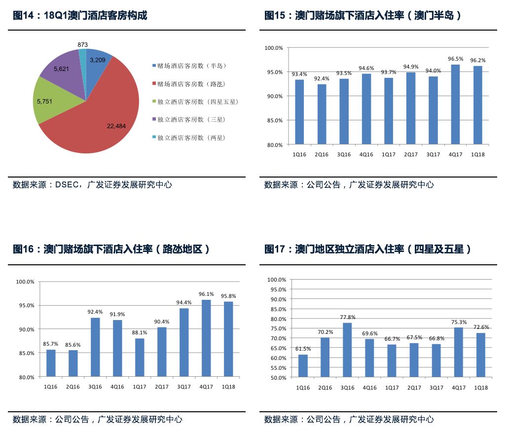 澳門廣東二八站,深入解析設(shè)計(jì)數(shù)據(jù)_定制版57.62