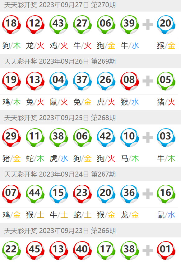 澳門六開彩天天開獎結果生肖卡，揭示背后的風險與警示，澳門六開彩天天開獎背后的風險與生肖卡的警示