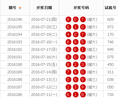 揭秘王中王開獎(jiǎng)最新玄機(jī)，數(shù)字組合77777與88888的奧秘，揭秘王中王開獎(jiǎng)數(shù)字奧秘，77777與88888的玄機(jī)探索