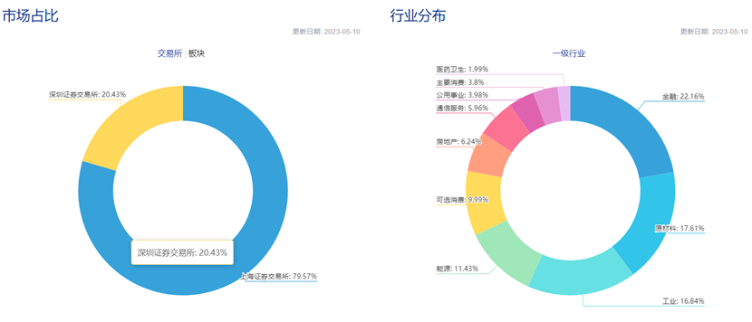 國泰公司是央企還是國企，解析與探討，國泰公司的央企還是國企身份解析與探討