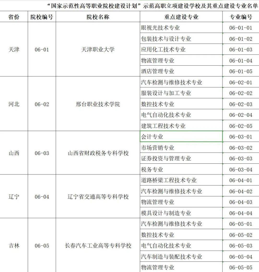 澳門正版資料大全資料生肖卡，揭示背后的違法犯罪問題，澳門正版資料背后的違法犯罪問題揭秘，生肖卡的真相與警示