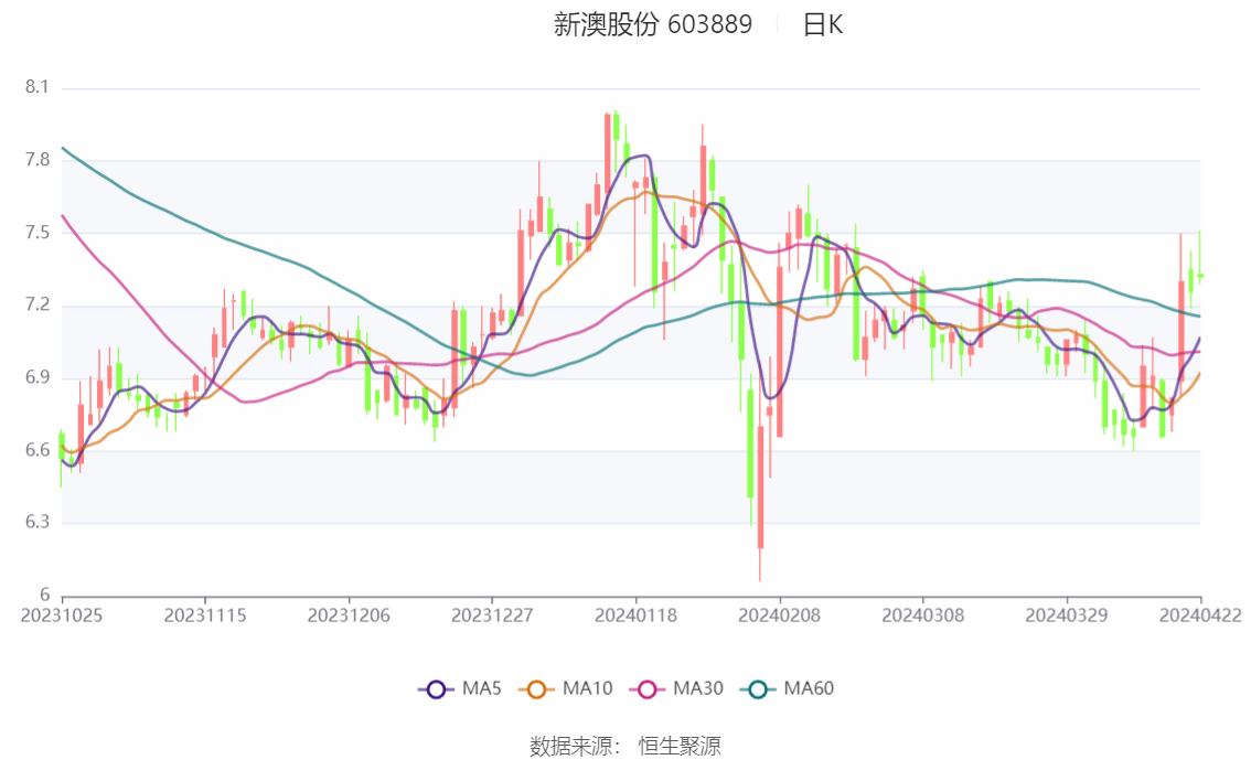 2024新澳精準(zhǔn)資料大全與違法犯罪問(wèn)題探討，2024新澳精準(zhǔn)資料與違法犯罪問(wèn)題深度探討