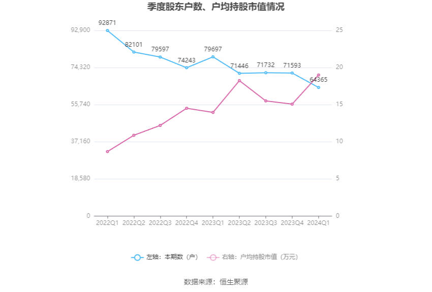 澳門六和彩資料查詢與免費(fèi)查詢的風(fēng)險問題探討（2024年），澳門六和彩資料查詢的風(fēng)險問題探討，免費(fèi)查詢的風(fēng)險與注意事項(xiàng)（2024年）