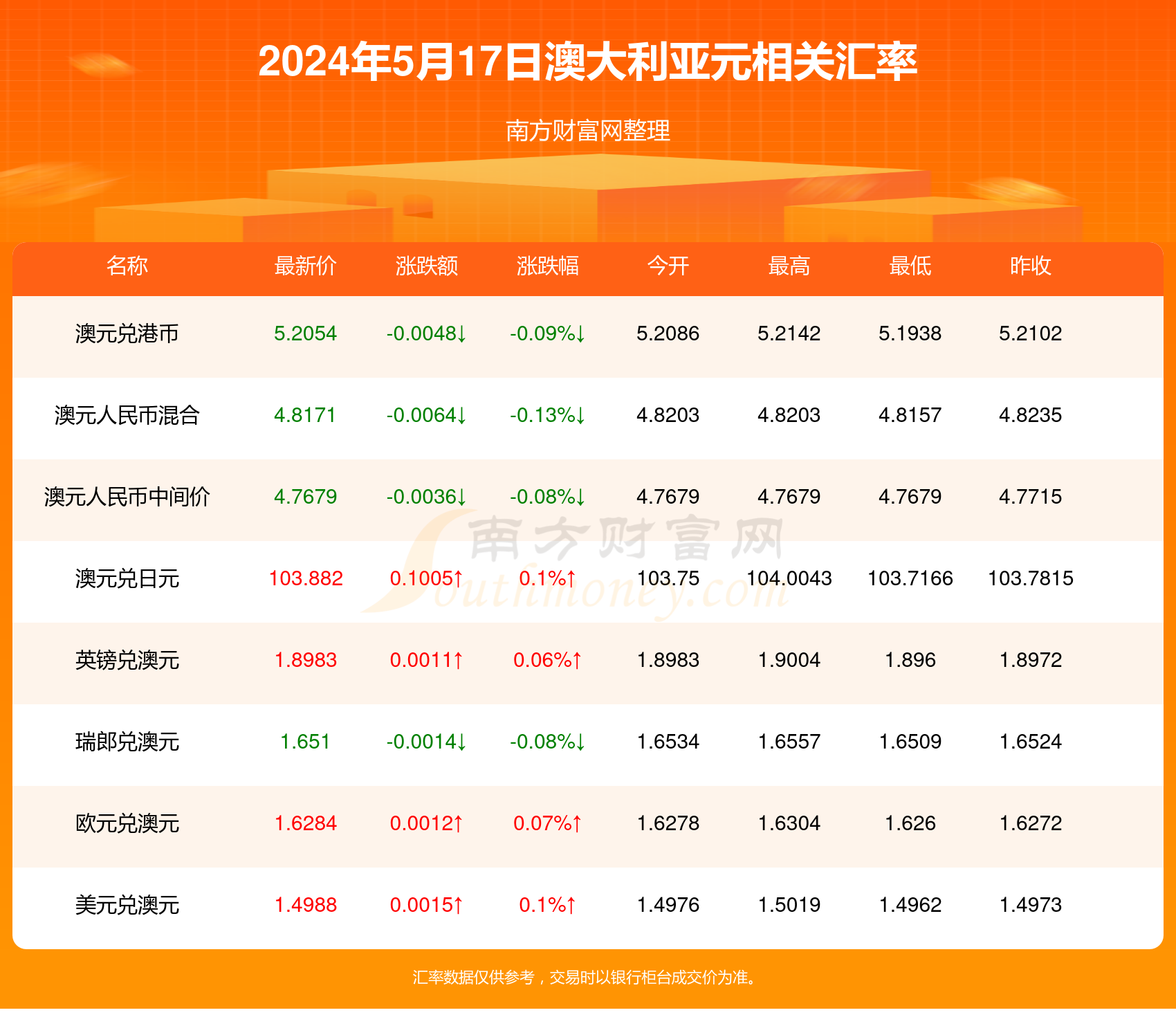 新澳2024年最新資料概覽，新澳2024年最新概覽資料匯總