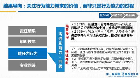 linhuijia 第9頁