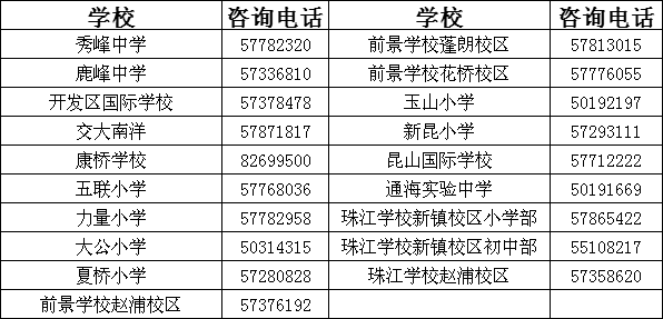 新澳門六2004開獎記錄,廣泛的關(guān)注解釋落實熱議_HD38.32.12