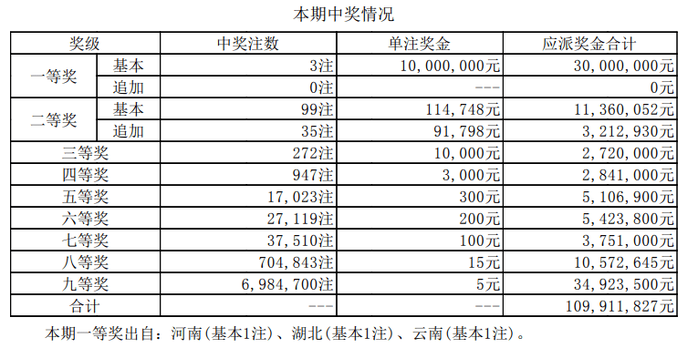 澳門新開獎結(jié)果2024年開獎記錄深度解析，澳門新開獎結(jié)果深度解析，揭秘2024年開獎記錄