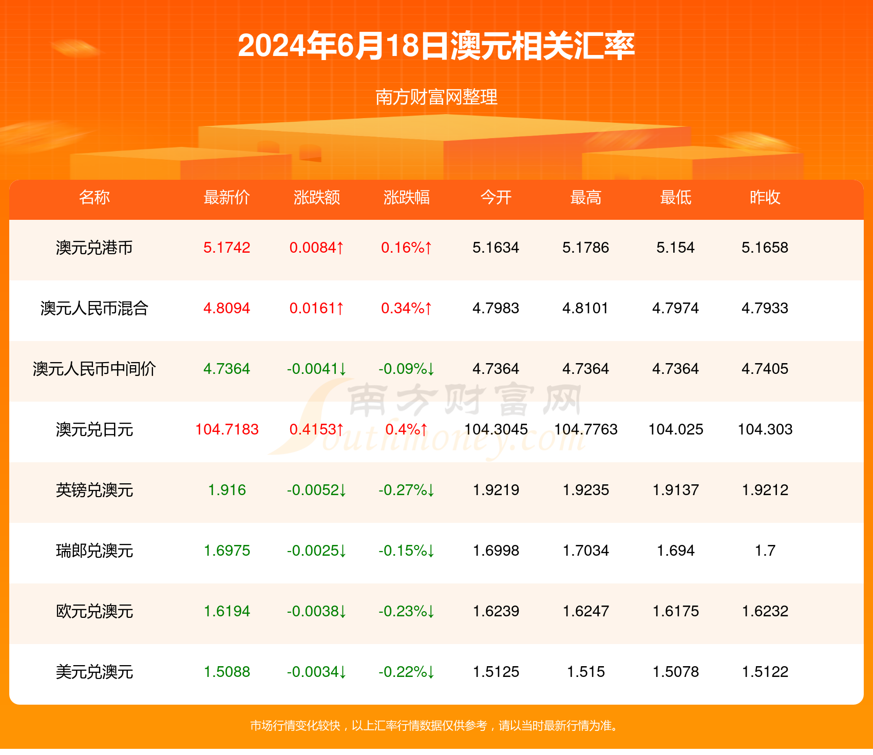 新2024年澳門(mén)天天開(kāi)好彩——揭示背后的風(fēng)險(xiǎn)與警示，澳門(mén)彩票背后的風(fēng)險(xiǎn)警示與揭秘，新2024年天天開(kāi)好彩分析