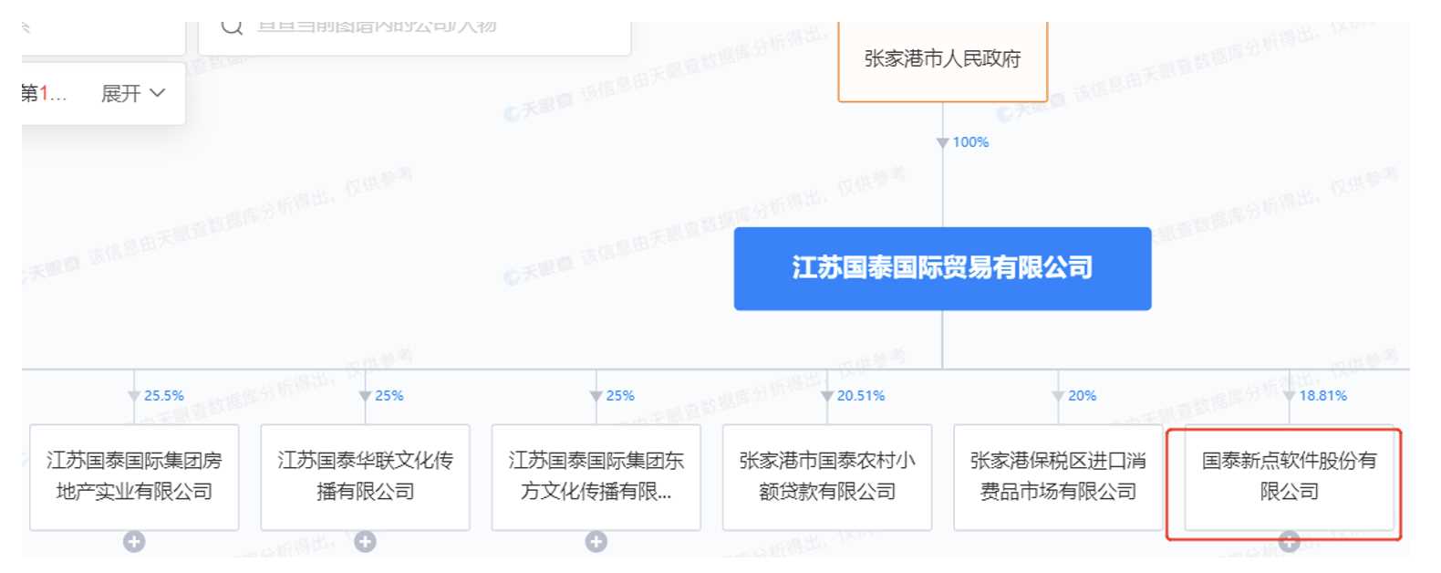 江蘇國(guó)泰國(guó)際貿(mào)易有限公司，探索卓越，塑造未來，江蘇國(guó)泰國(guó)際貿(mào)易有限公司，追求卓越，共創(chuàng)未來