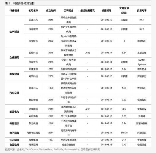 中國(guó)化工企業(yè)名錄的發(fā)展與重要性，中國(guó)化工企業(yè)名錄的發(fā)展及其重要性