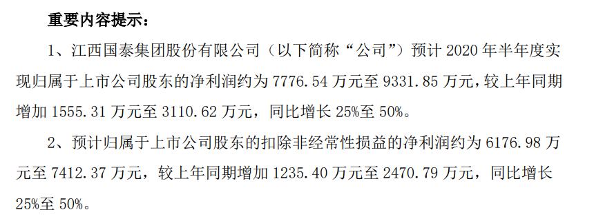 國泰控股，探究其所屬檔次及深遠影響，國泰控股，探究其所屬檔次與深遠影響力