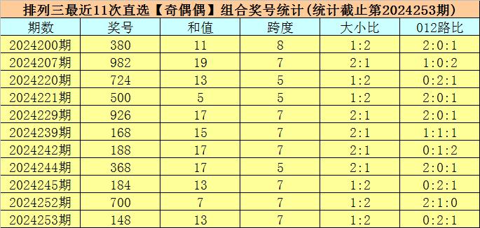 澳門六開獎結(jié)果2024開獎今晚——警惕背后的風(fēng)險與挑戰(zhàn)，澳門六開獎結(jié)果背后的風(fēng)險與挑戰(zhàn)，警惕違法犯罪問題