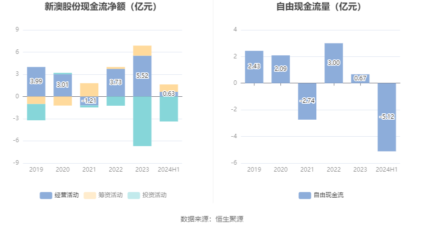 關(guān)于2024新澳精準(zhǔn)資料大全的探討——警惕違法犯罪風(fēng)險(xiǎn)，警惕風(fēng)險(xiǎn)，關(guān)于2024新澳精準(zhǔn)資料大全的探討與犯罪預(yù)防