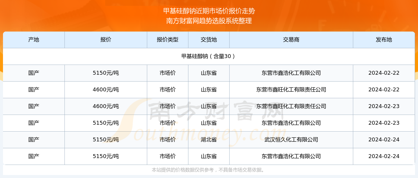 揭秘新奧歷史開獎(jiǎng)記錄第52期，探尋未來(lái)的幸運(yùn)之門，揭秘新奧歷史第52期開獎(jiǎng)記錄，探尋幸運(yùn)之門開啟的未來(lái)之旅