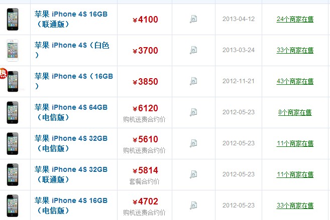 iPhone 4S最新報(bào)價(jià)及市場(chǎng)深度解析，16GB版本的價(jià)值所在，iPhone 4S最新報(bào)價(jià)與市場(chǎng)深度解析，聚焦16GB版本價(jià)值探討