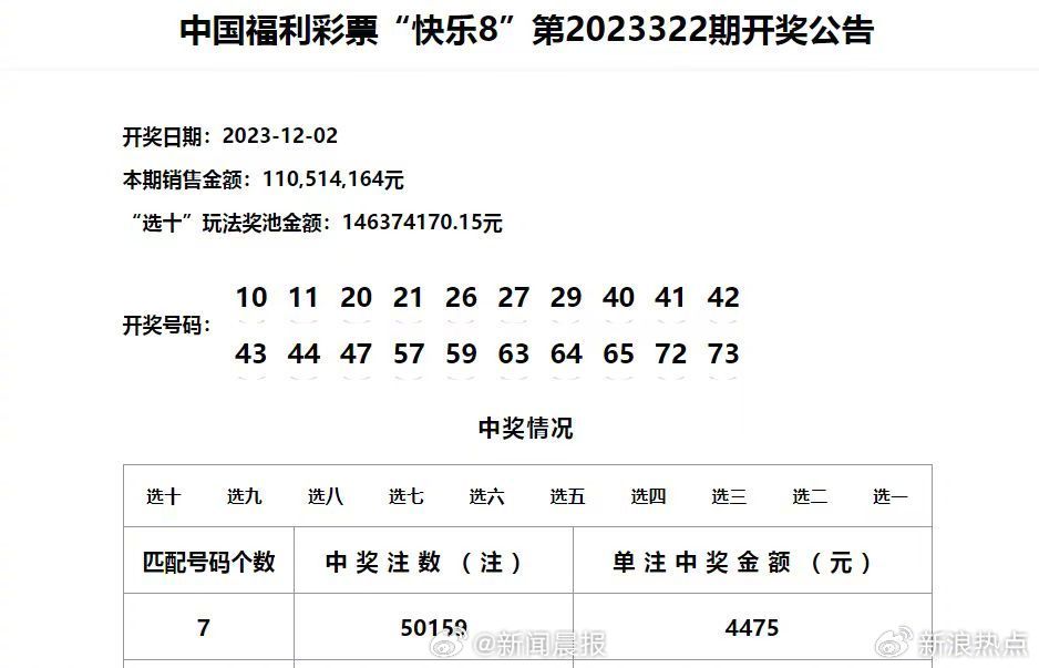 新澳門六給彩歷史開獎記錄查詢,動態(tài)詞語解釋落實(shí)_模擬版9.232