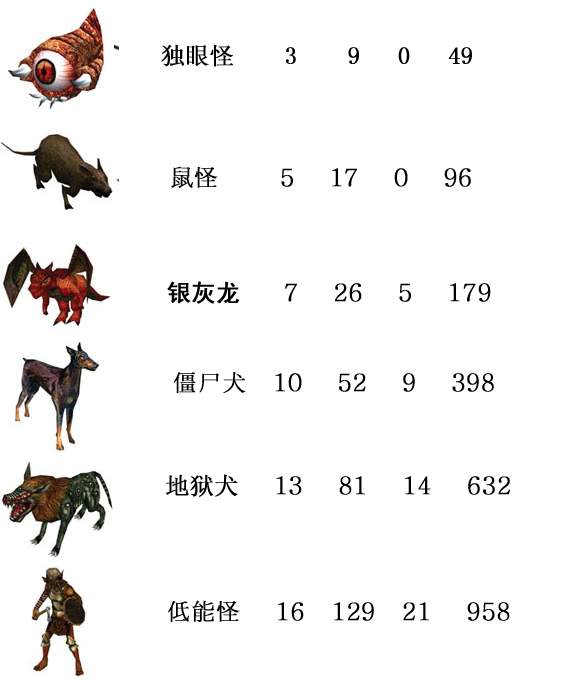 新澳天天開獎免費(fèi)資料大全最新,實(shí)效設(shè)計計劃_游戲版25.426