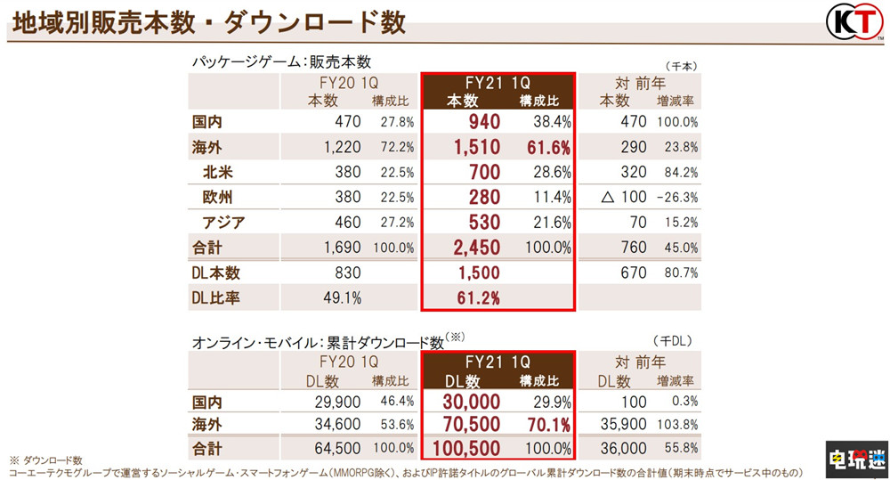 新澳門今晚開特馬結(jié)果,收益成語分析落實_優(yōu)選版2.332