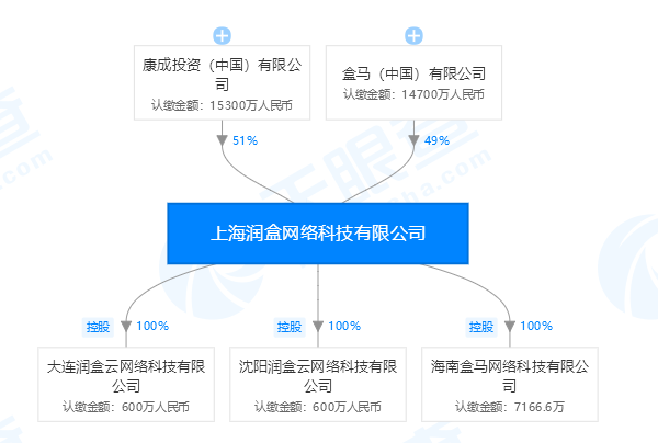 2024澳門特馬今晚開獎138期_準確資,資源整合策略實施_體驗版3.3