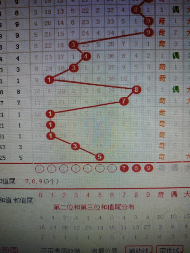 二四六香港管家婆期期準資料大全，深度解析與實用指南，香港管家婆期期準資料深度解析與實用指南