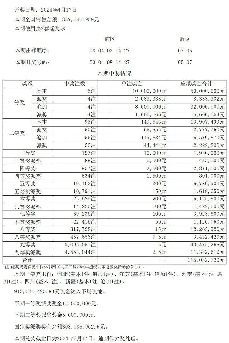 澳門開獎結(jié)果及開獎記錄表013探析，澳門開獎結(jié)果及記錄表013深度解析