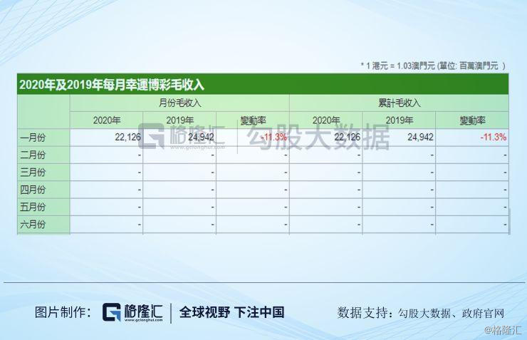 新澳歷史記錄查詢結果深度解析，新澳歷史記錄查詢結果深度剖析