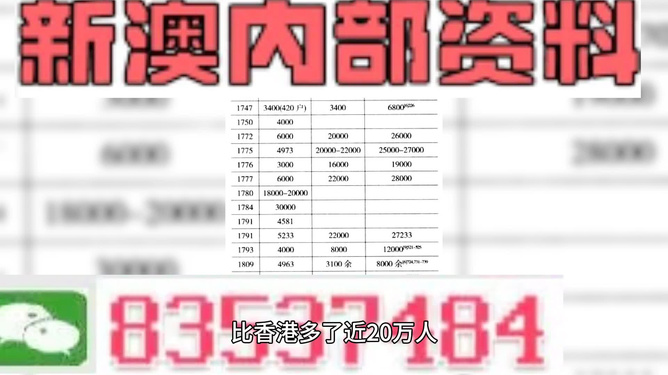 新澳精準資料免費大全，揭示背后的違法犯罪問題，新澳精準資料免費大全背后的違法犯罪問題揭秘