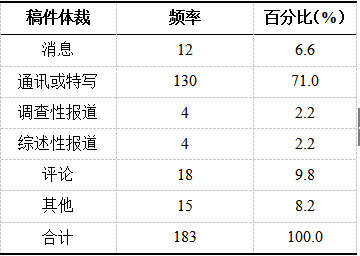 關(guān)于最準(zhǔn)一肖一碼的評(píng)論——警惕虛假預(yù)測(cè)與違法犯罪風(fēng)險(xiǎn)，警惕虛假預(yù)測(cè)與犯罪風(fēng)險(xiǎn)，關(guān)于最準(zhǔn)一肖一碼的深度評(píng)論