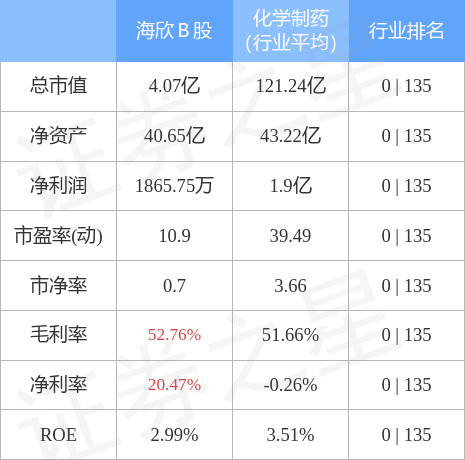 海欣股份股價(jià)突破80元，解析背后的驅(qū)動(dòng)力與未來展望，海欣股份股價(jià)突破80元，驅(qū)動(dòng)力解析及未來展望