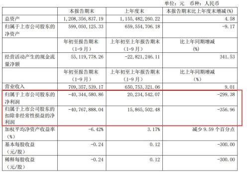 海欣食品，未來大牛股的潛力與前景展望，海欣食品，大牛股潛力與未來前景展望