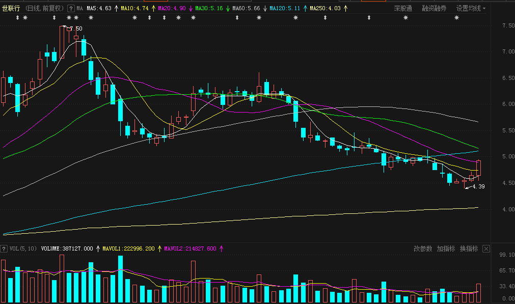 海欣股份，未來會成為妖股嗎？，海欣股份，妖股潛力展望？