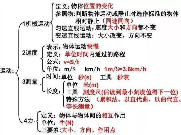 0149330.cσm查詢(xún),澳彩資料與歷史背景,確保成語(yǔ)解釋落實(shí)的問(wèn)題_Android256.183