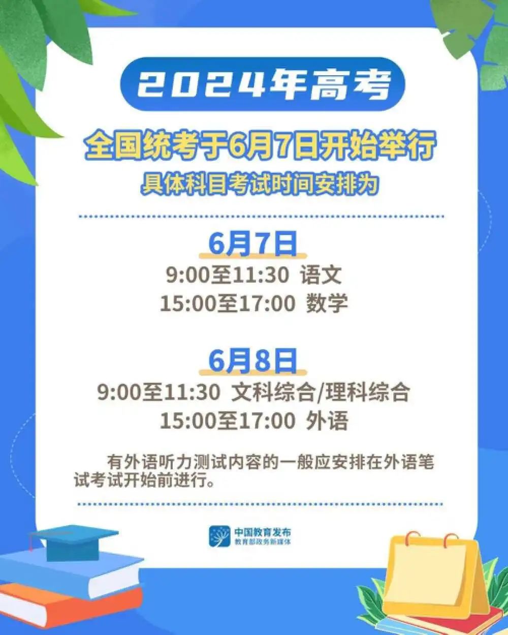 揭秘2024年天天開好彩資料，掌握成功之秘訣，揭秘2024年天天開好彩資料，掌握成功的秘訣