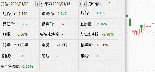 海欣股票，投資潛力與市場前景分析，海欣股票，投資潛力與市場前景深度解析