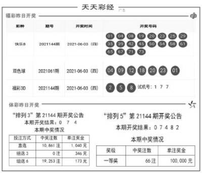 今晚澳門天天開(kāi)彩免費(fèi),數(shù)量解答解釋落實(shí)_CT23.102