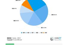 三肖三期必出特馬,深入解析數(shù)據(jù)應用_Chromebook25.38