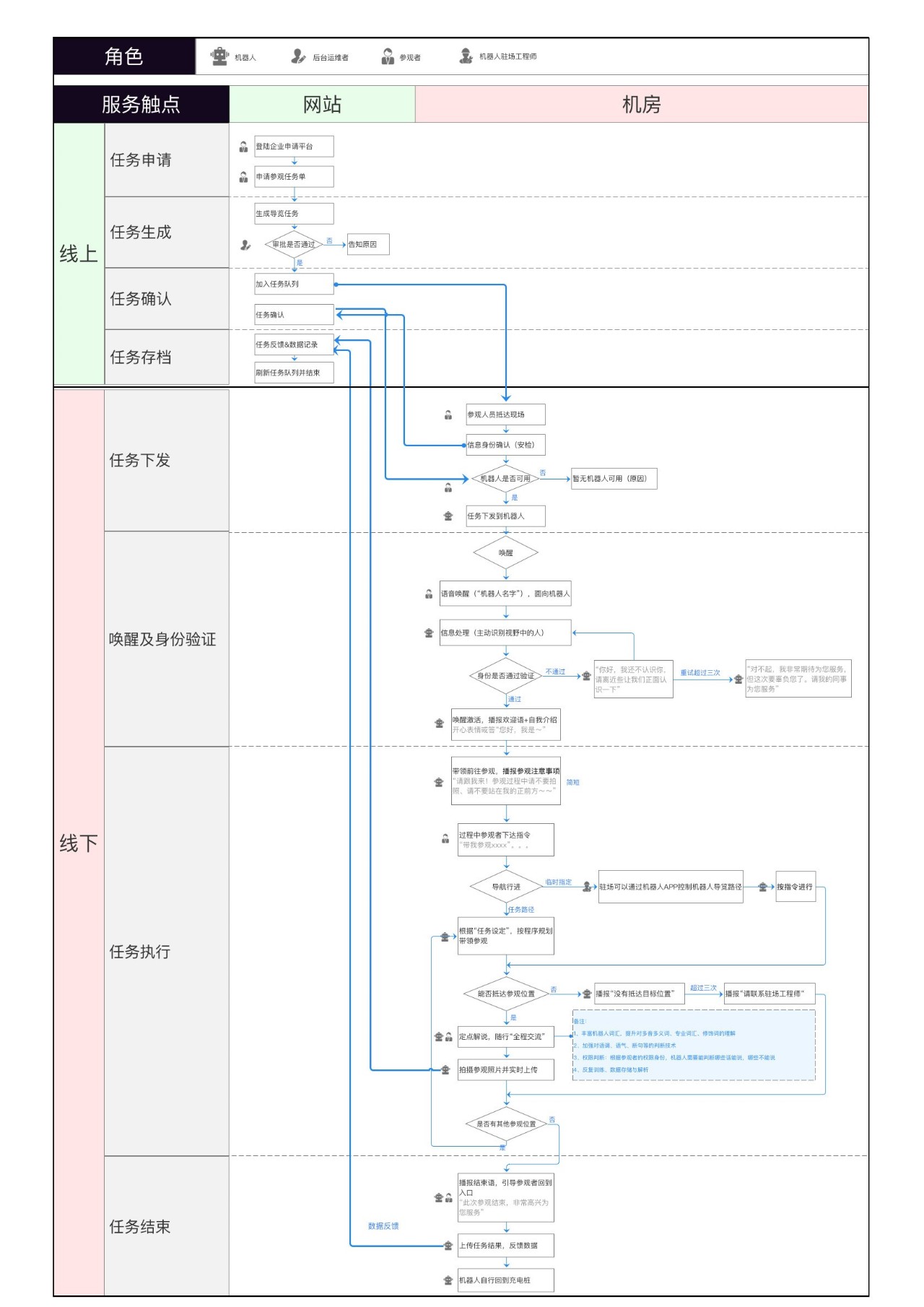 600圖庫(kù)大全免費(fèi)資料圖2024,可靠設(shè)計(jì)策略執(zhí)行_錢包版20.332