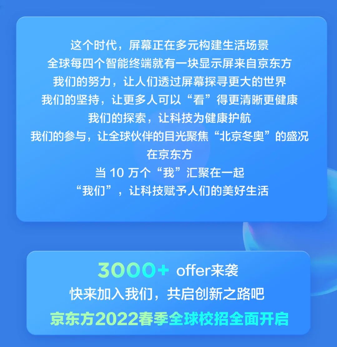 京東方招聘信息概覽，探索職業(yè)發(fā)展的無限可能，京東方招聘信息概覽，探索職業(yè)發(fā)展的無限機(jī)遇與前景