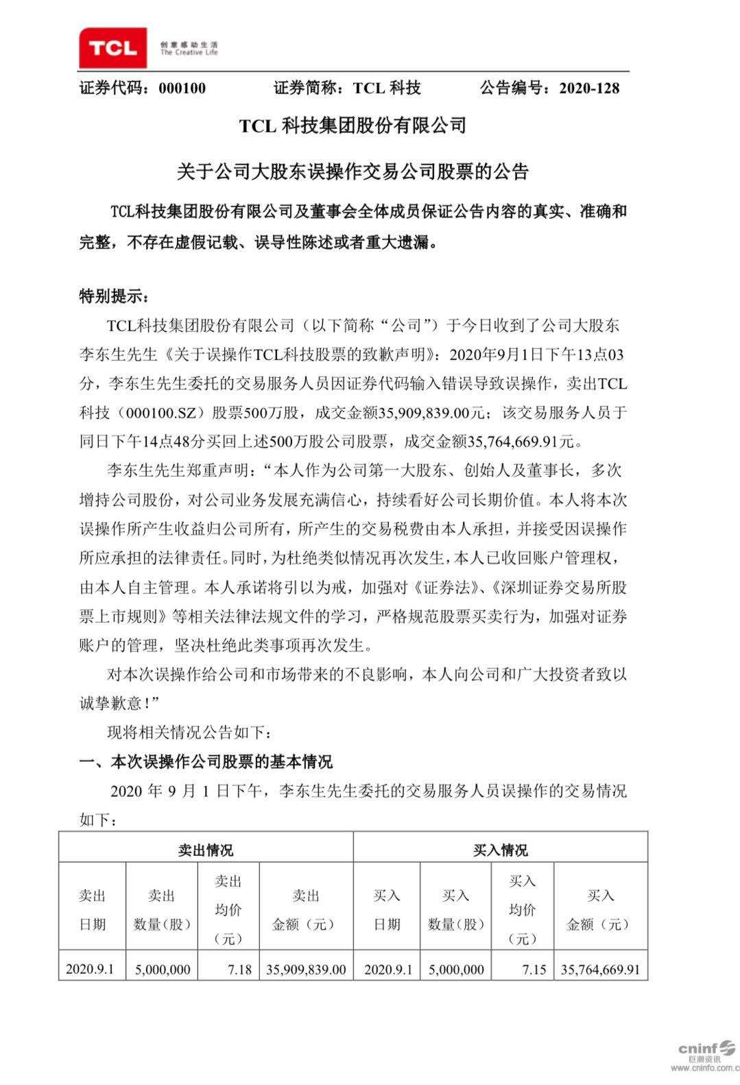 TCL科技十大股東名單及其影響力解析，TCL科技股東名單揭秘，十大股東影響力深度解析