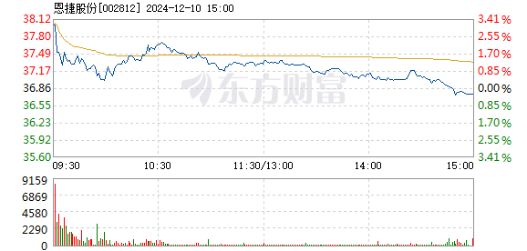 fujunan 第8頁