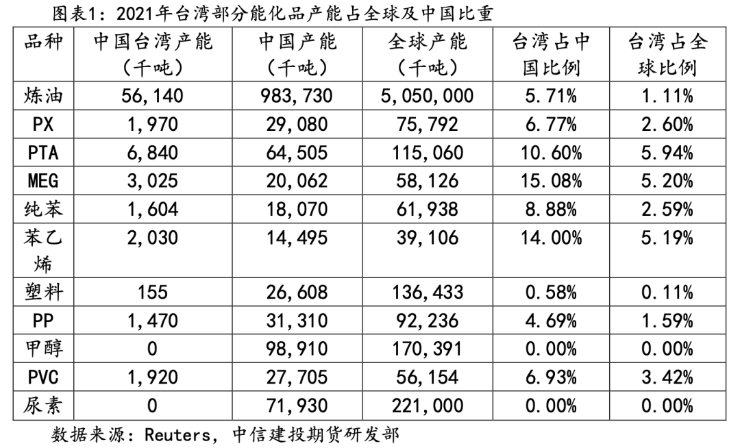 臺(tái)塑石化倒閉原因的深度分析，臺(tái)塑石化倒閉原因深度剖析