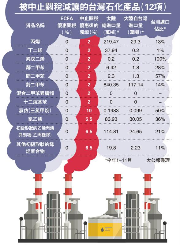 臺(tái)灣十大石化企業(yè)，產(chǎn)業(yè)巨頭與未來(lái)展望，臺(tái)灣石化巨頭展望，產(chǎn)業(yè)巨頭與未來(lái)趨勢(shì)